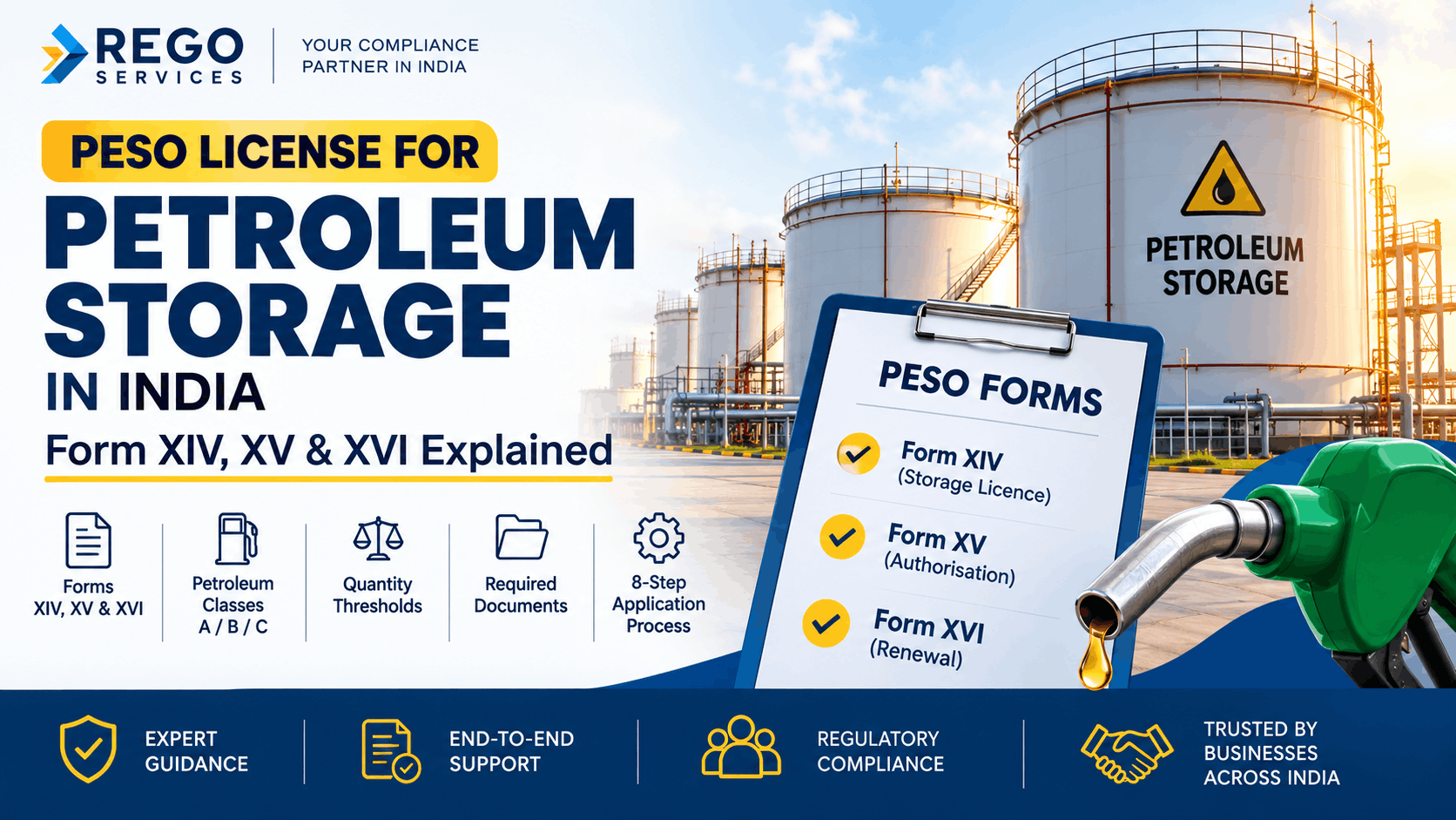 Explore Category-Specific PESO Guides